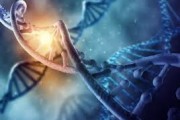Tight DNA packaging protects against ‘jumping genes